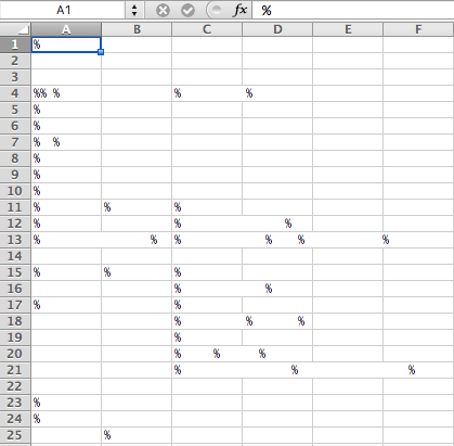 pdf to csv free poor results